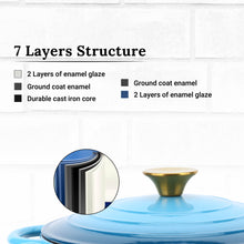 Load image into Gallery viewer, Aurasia Heritage Cast Iron Braiser 32cm - Aqua Blue