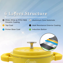 Load image into Gallery viewer, Cuisineur Radiance Die-Cast Mini Casserole 16cm Ceramic Coating Non-Stick Pot - Yellow