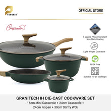Load image into Gallery viewer, (NEW) Cuisineur Granitech IH Die-Cast 4pcs COOKWARE SET