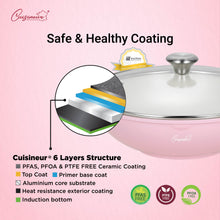 Load image into Gallery viewer, (NEW) Cuisineur Pearl Pink IH Die Cast 32cm wok