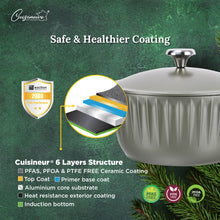 Load image into Gallery viewer, Cuisineur Pine Green IH 28cm High Die-Cast Casserole / PERIUK SAIZ 28CM