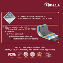 Load image into Gallery viewer, Aurasia Burgundy Calla 28cm Casserole
