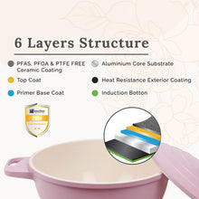 Load image into Gallery viewer, Cuisineur Bellerose IH 3pcs Casserole SET
