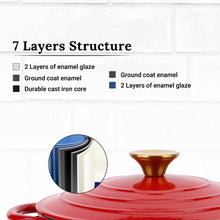 Load image into Gallery viewer, Aurasia Heritage Cast Iron Braiser 32cm - Cherry Red
