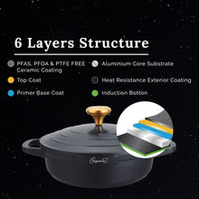 Load image into Gallery viewer, (NEW) Cuisineur Midnight Black IH Die-Cast Low Casserole (32cm Low casserole)
