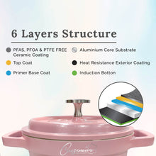 Load image into Gallery viewer, Cuisineur Die-Cast Mini Casserole 16cm Ceramic Coating Non-Stick Pot - Lilac

