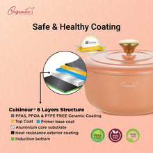 Load image into Gallery viewer, (NEW) Cuisineur Peach IH 2pcs Die-Cast Casserole set (Ceramic Non-stick coating)
