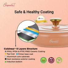 Load image into Gallery viewer, (NEW) Cuisineur Peach IH 2pcs Die-Cast Pan set (Ceramic Non-stick coating)
