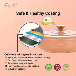 (NEW) Cuisineur Peach IH 30cm Die-Cast Casserole set (Ceramic Non-stick coating)