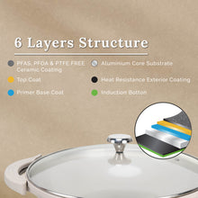 Load image into Gallery viewer, Cuisineur Pine Beige IH 36cm Die-Cast Wok with Tempered Glass Lid

