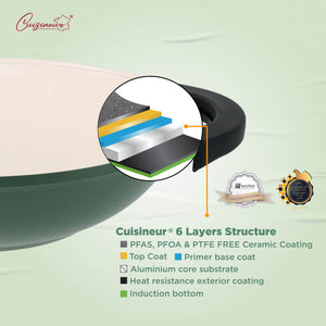 (NEW) Cuisineur Avocado IH 36cm Die-Cast Wok (Ceramic Non-stick coating)