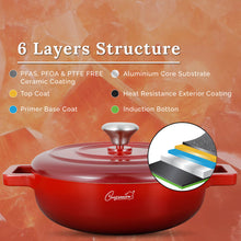 Load image into Gallery viewer, Cuisineur Red Sunstone IH 30cm Low Casserole
