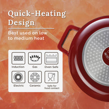 Load image into Gallery viewer, Cuisineur Sunstone RED IH 2pcs Die-cast Casserole Set
